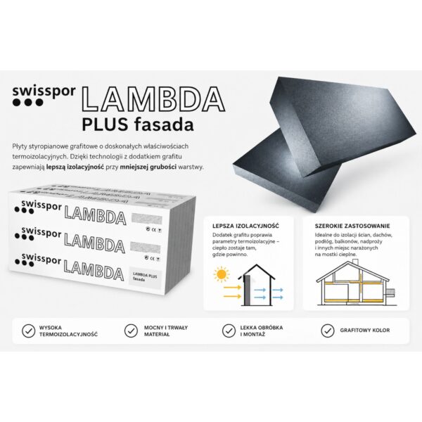 STYROPIAN GRAFIT SWISSPOR LAMBDA PLUS 0,032 15 CM (2m2/opak) 0,3m2
